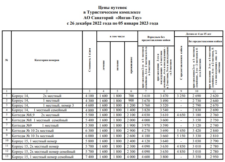 Санаторий путевки 2023. Санаторий Янгантау цены на путевки с лечением 2020. Янган-Тау санаторий Башкирия цены на 2020 год. Курорт Янган-Тау путевки на 2021 год. Янган-Тау санаторий Башкирия цены на 2020 официальный.